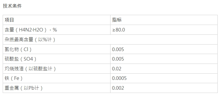 水合肼，H4N2·H2O(圖1)